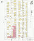 Decatur, Morgan County, Alabama 1927 (Sheet 30 of 42) by Relic Map Company