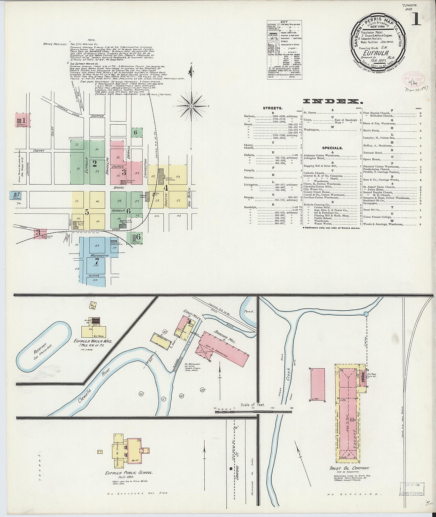 This old map of Eufaula, Barbour County, Alabama was created by Sanborn Map Company in 1897