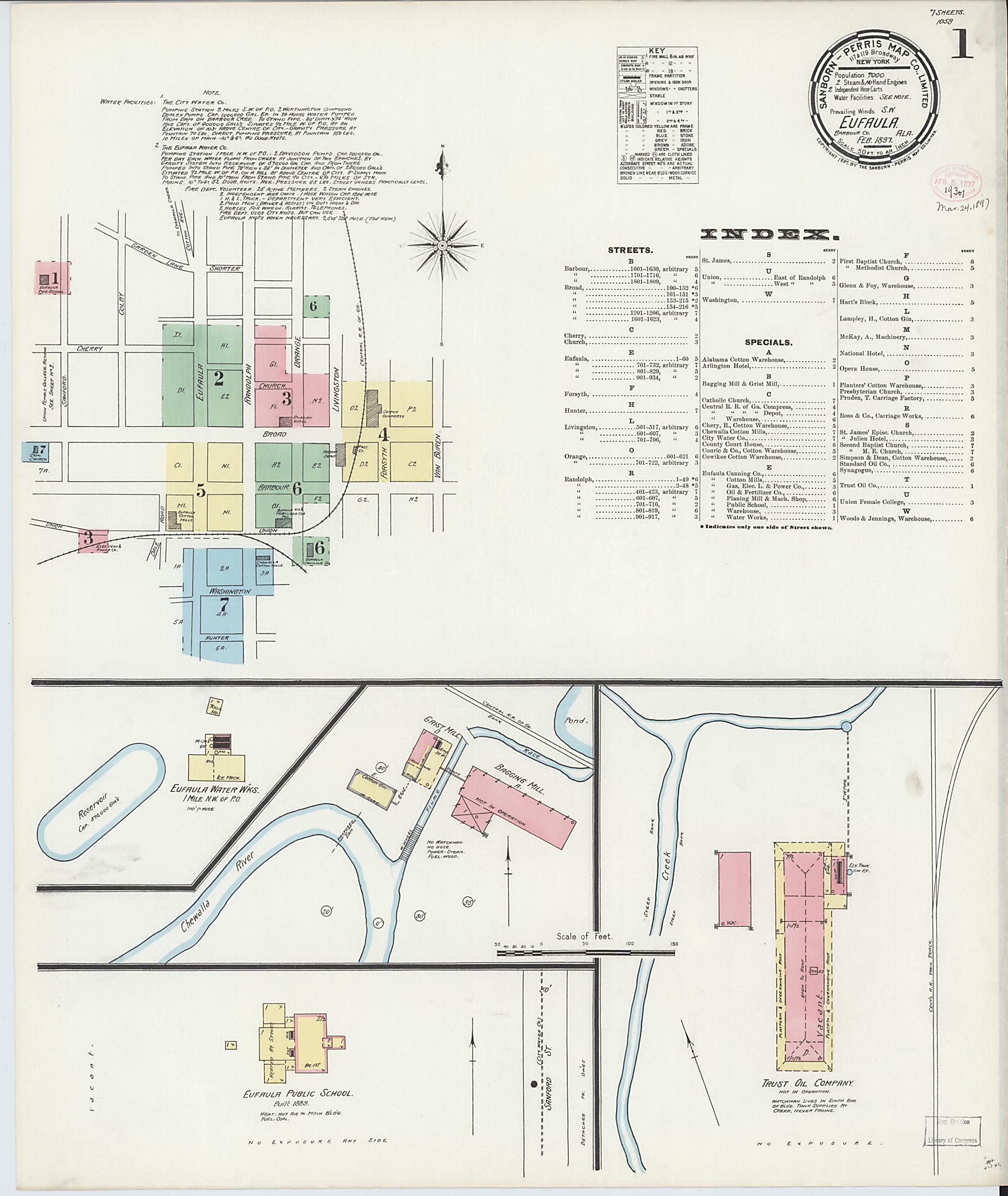 This old map of Eufaula, Barbour County, Alabama was created by Sanborn Map Company in 1897