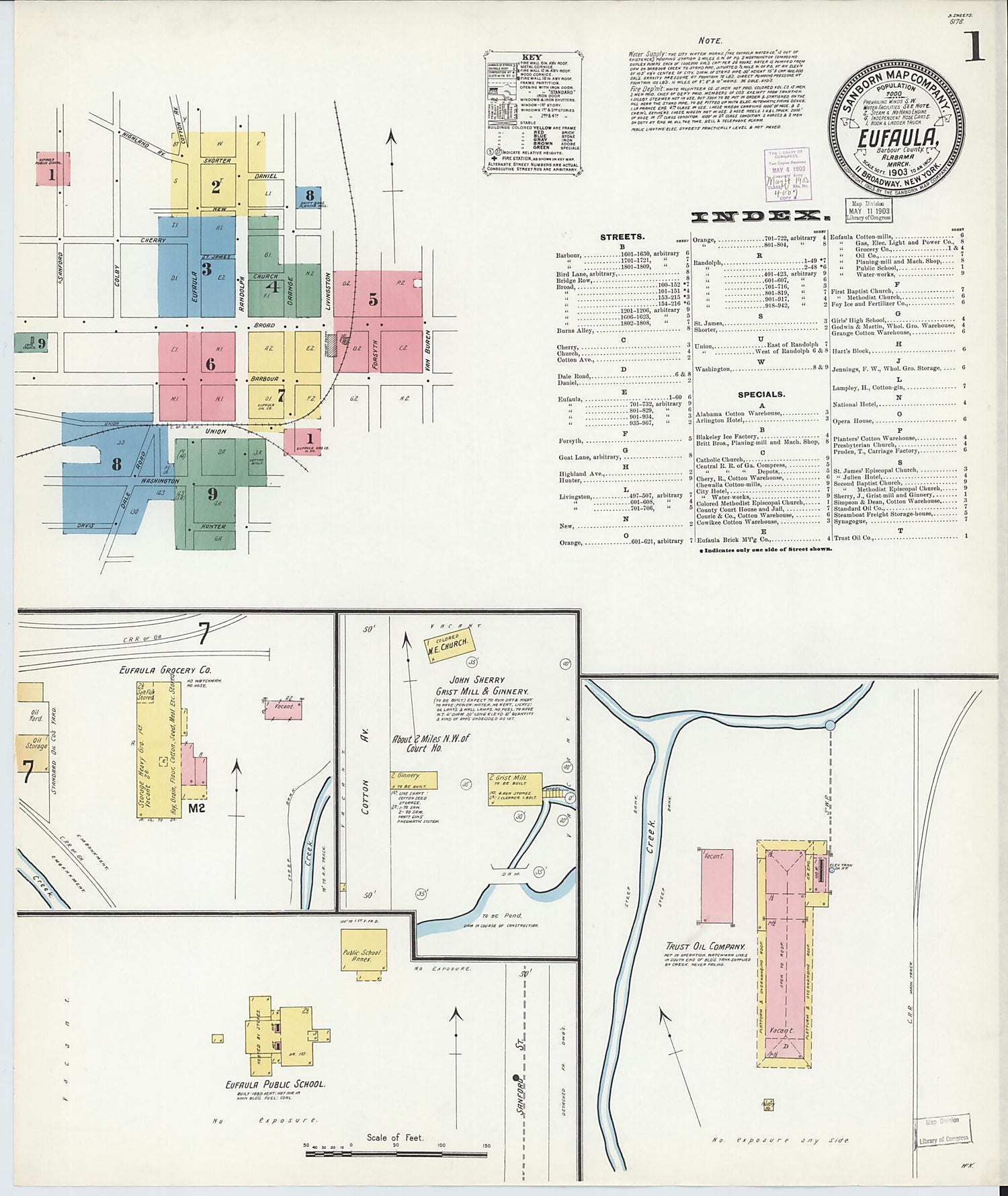 This old map of Eufaula, Barbour County, Alabama was created by Sanborn Map Company in 1903