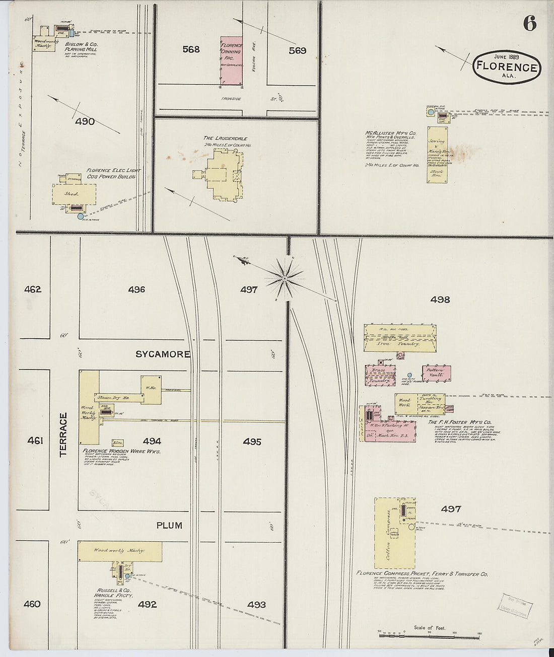 This old map of Florence, Lauderdale County, Alabama was created by Sanborn Map Company in 1889