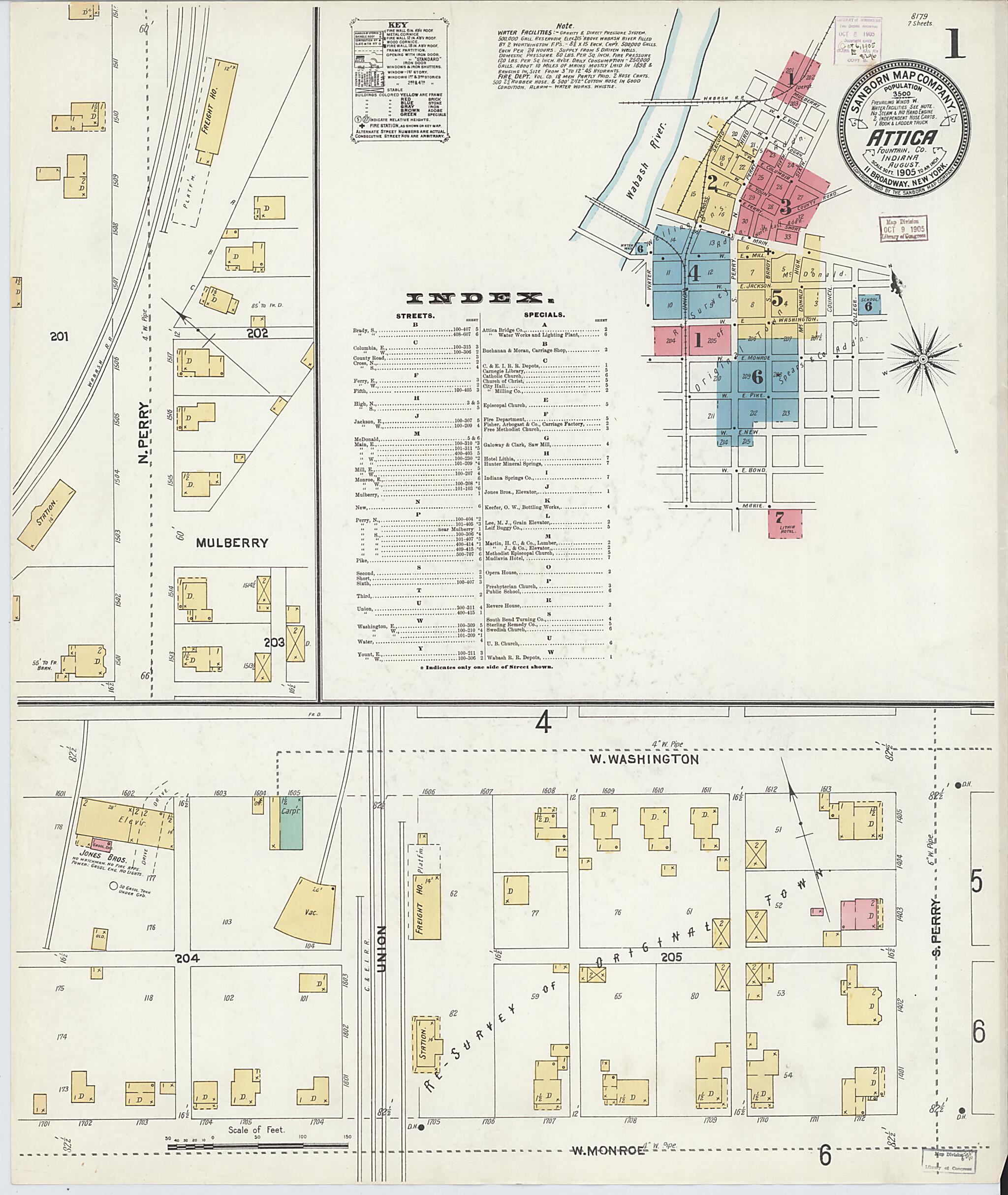 This old map of Attica, Fountain County, Indiana was created by Sanborn Map Company in 1905