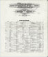 Brazil, Clay County, Indiana 1921 (Sheet 27 of 27) by Relic Map Company