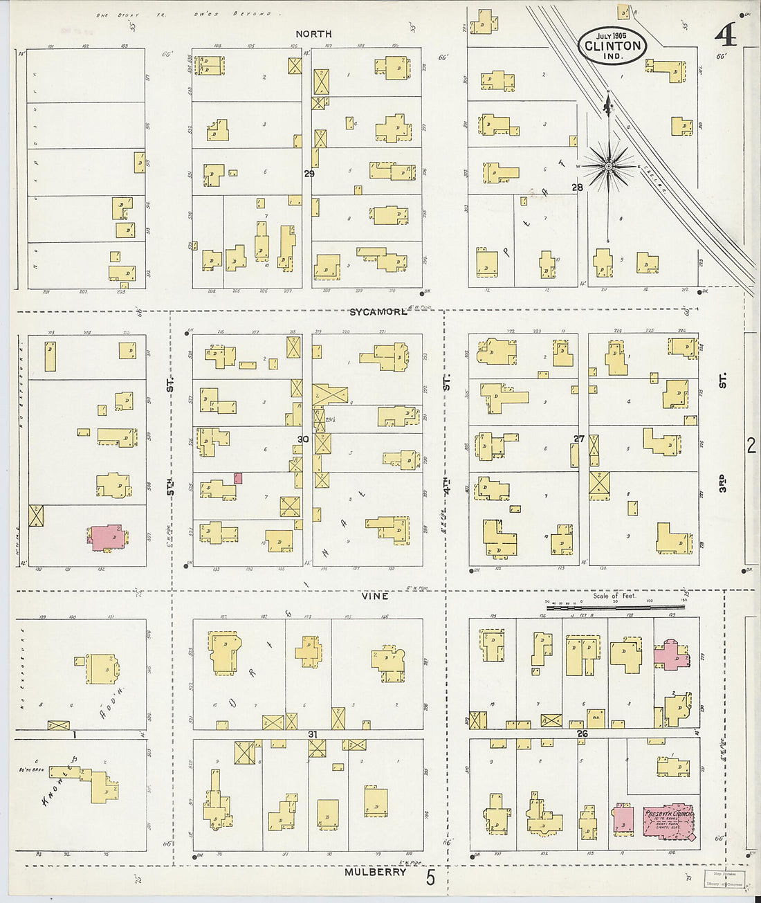 This old map of Clinton, Vermillion County, Indiana was created by Sanborn Map Company in 1905