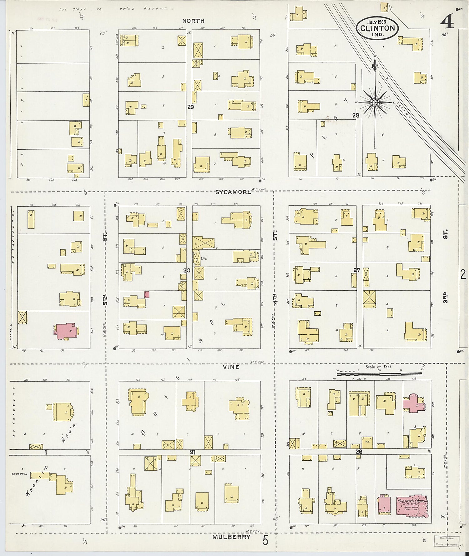 This old map of Clinton, Vermillion County, Indiana was created by Sanborn Map Company in 1905