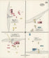 Clinton, Vermillion County, Indiana 1921 (Sheet 20 of 24) by Relic Map Company