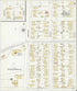 Columbus, Bartholomew County, Indiana 1906 (Sheet 3 of 26) by Relic Map Company