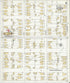 Columbus, Bartholomew County, Indiana 1906 (Sheet 4 of 26) by Relic Map Company