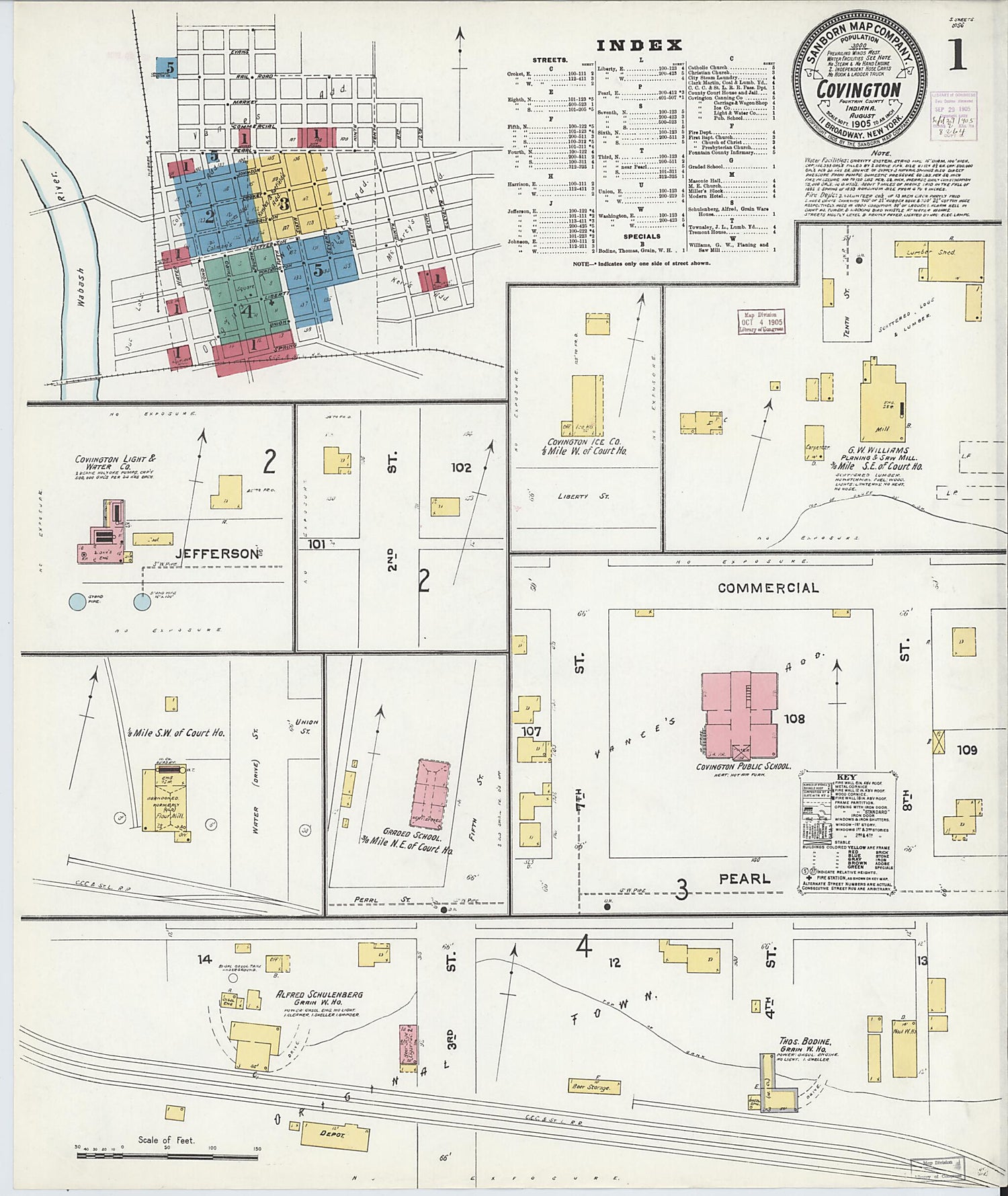 This old map of Covington, Fountain County, Indiana was created by Sanborn Map Company in 1905