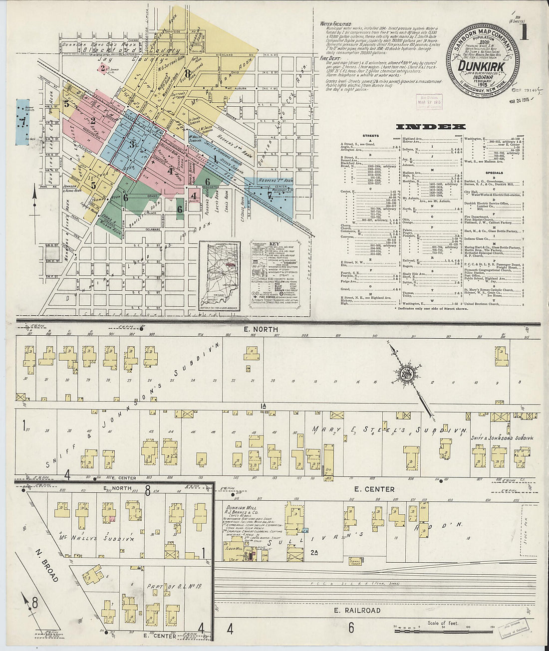 This old map of Jay, Indiana was created by Sanborn Map Company in 1915