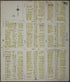 Evansville, Vanderburgh County, Indiana 1910 (Sheet 33) by Relic Map Company