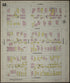 Fort Wayne, Allen County, Indiana 1890 (Sheet 12) by Relic Map Company