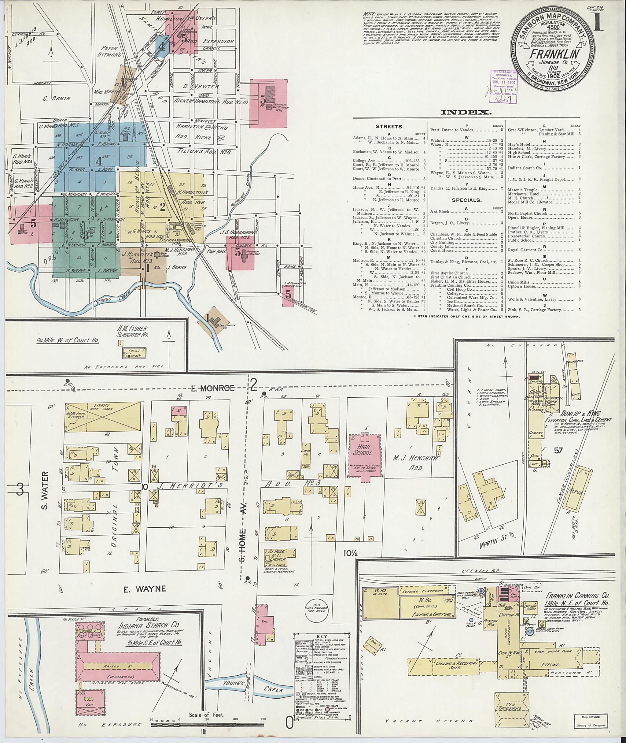 This old map of Franklin, Johnson County, Indiana was created by Sanborn Map Company in 1902