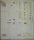 Gary, Lake County, Indiana 1915 (Sheet 26) by Relic Map Company