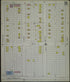 Gary, Lake County, Indiana 1915 (Sheet 27) by Relic Map Company