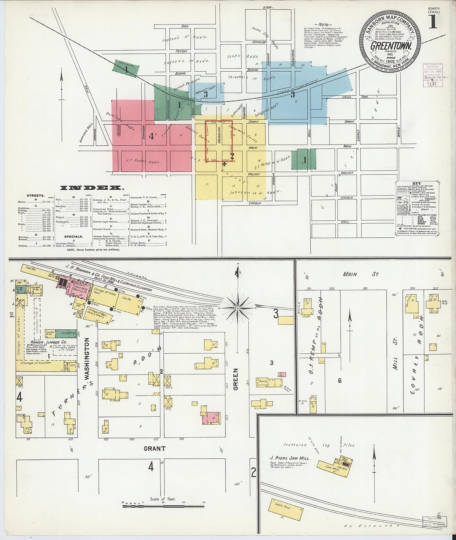 This old map of Greentown, Howard County, Indiana was created by Sanborn Map Company in 1902