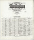 Huntington, Huntington County, Indiana 1919 (Sheet 33 of 33) by Relic Map Company