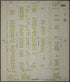 Indianapolis, Marion County, Indiana 1898 (Sheet 13) by Relic Map Company
