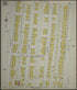 Indianapolis, Marion County, Indiana 1915 (Sheet 22) by Relic Map Company