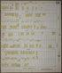 Indianapolis, Marion County, Indiana 1915 (Sheet 19) by Relic Map Company