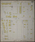 Indianapolis, Marion County, Indiana 1915 (Sheet 21) by Relic Map Company