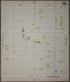 Indianapolis, Marion County, Indiana 1915 (Sheet 5) by Relic Map Company
