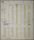Indianapolis, Marion County, Indiana 1915 (Sheet 18) by Relic Map Company