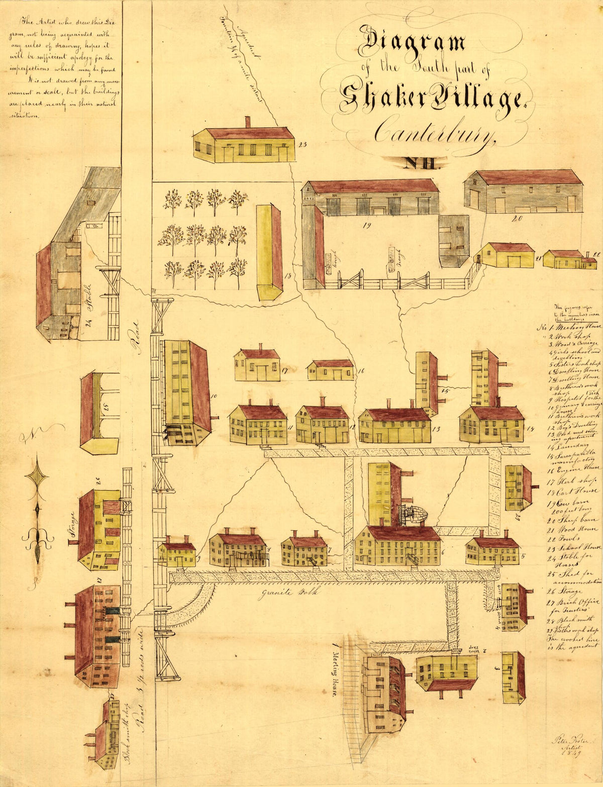Diagram of the South Part of Shaker Village, Canterbury, NH 1849 by Relic Map Company