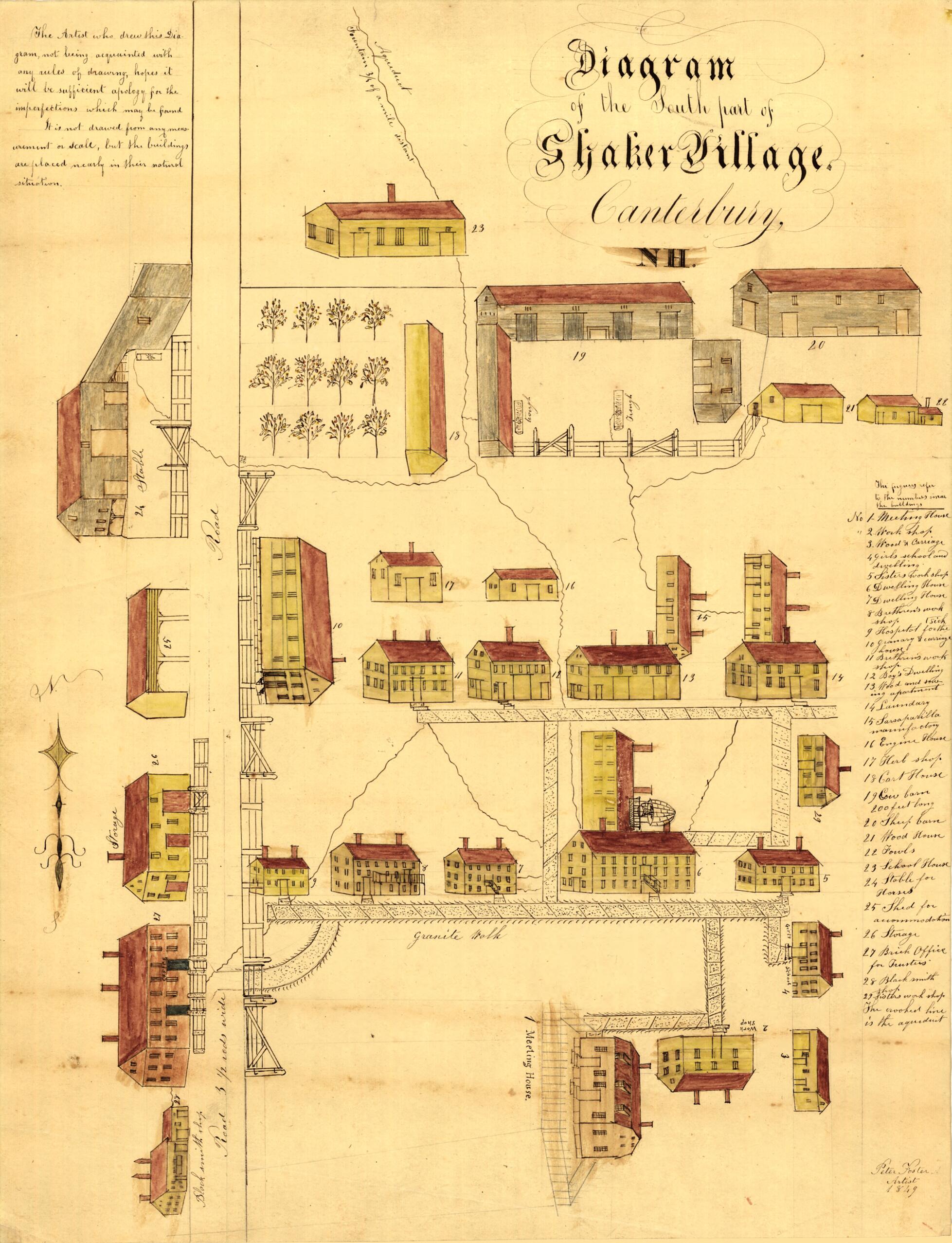 This old map of Diagram of the South Part of Shaker Village, Canterbury, NH from 1849 was created by Peter Foster in 1849