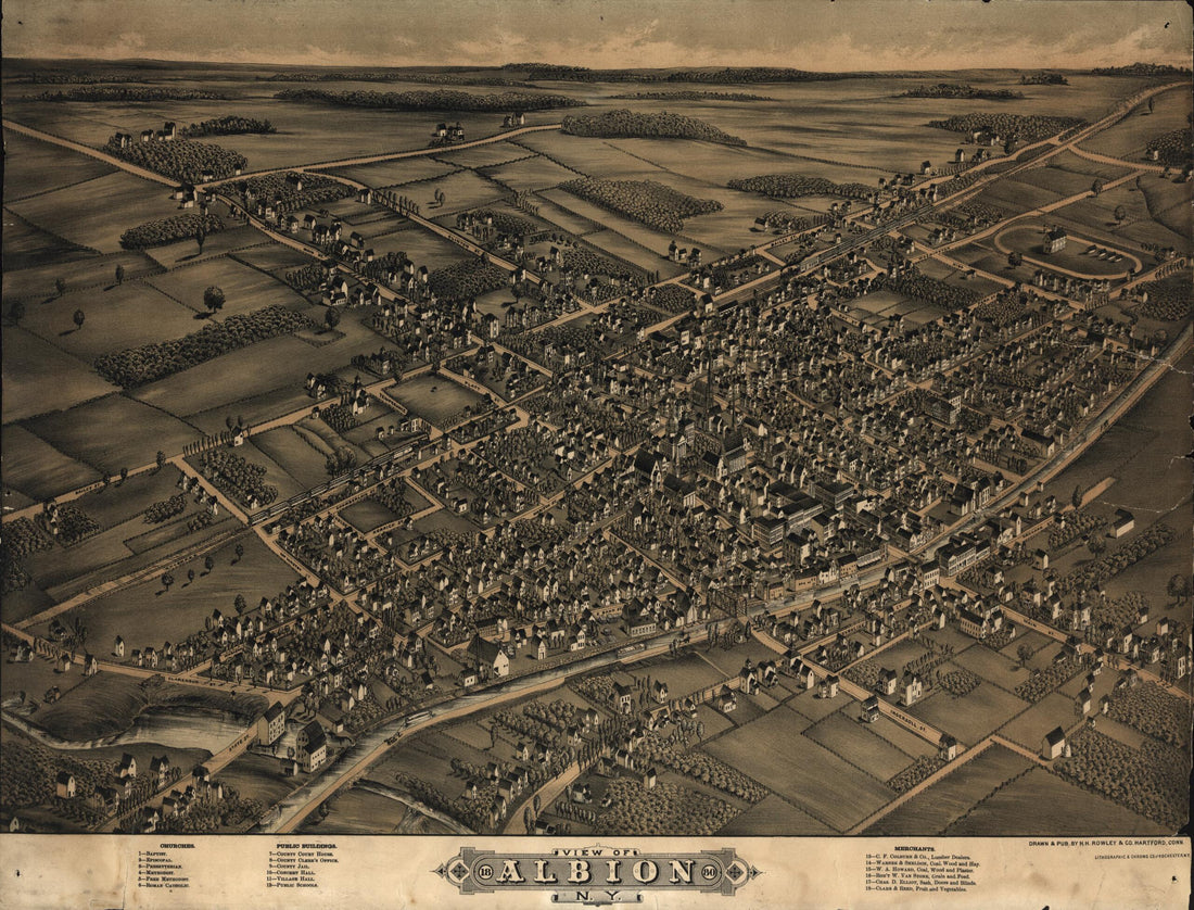 This old map of View of Albion, New York, from 1880 was created by  H.H. Rowley &amp; Co in 1880