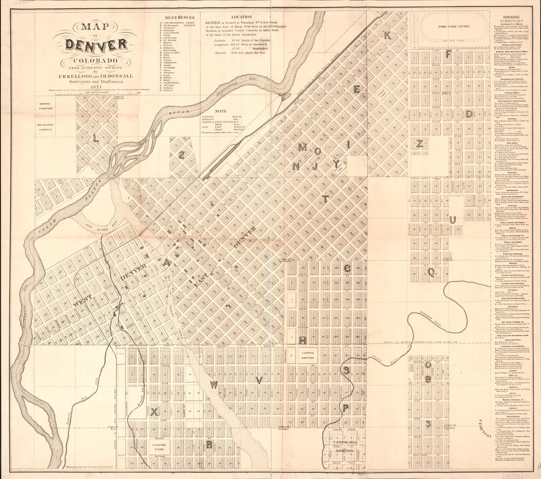 This old map of Map of Denver, Colorado : from Authentic Sources from 1871 was created by J. H. (Joseph H.) Bonsall, E. H. Kellogg,  Worley &amp; Bracher in 1871