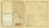 Copy Major John Thornton&
