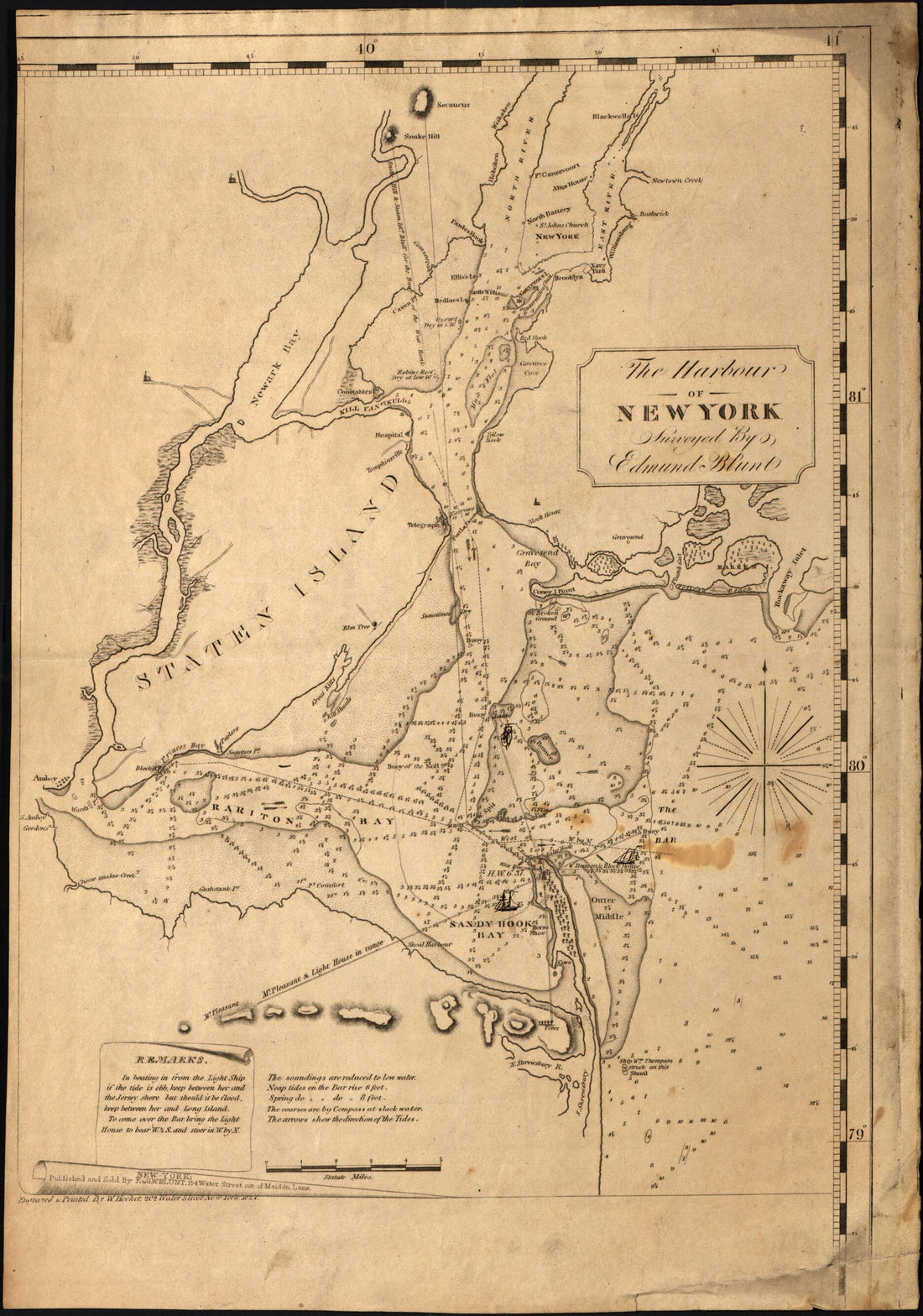 This old map of The Harbour of New York from 1827 was created by Edmund Blunt,  E. &amp; G.W. Blunt (Firm) in 1827