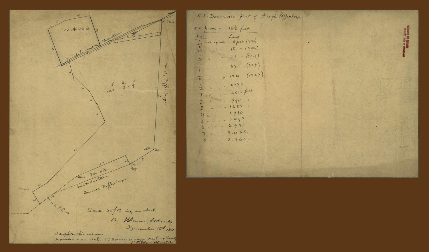 This old map of S. S. Downin&