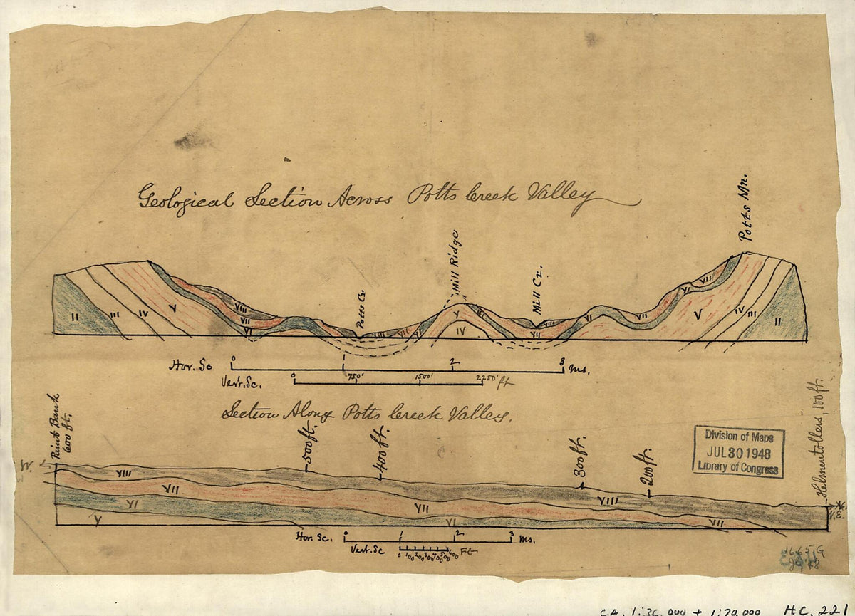 Geological Section Across Potts Creek Valley ; Section Along Potts Creek Valley 1880 by Relic Map Company