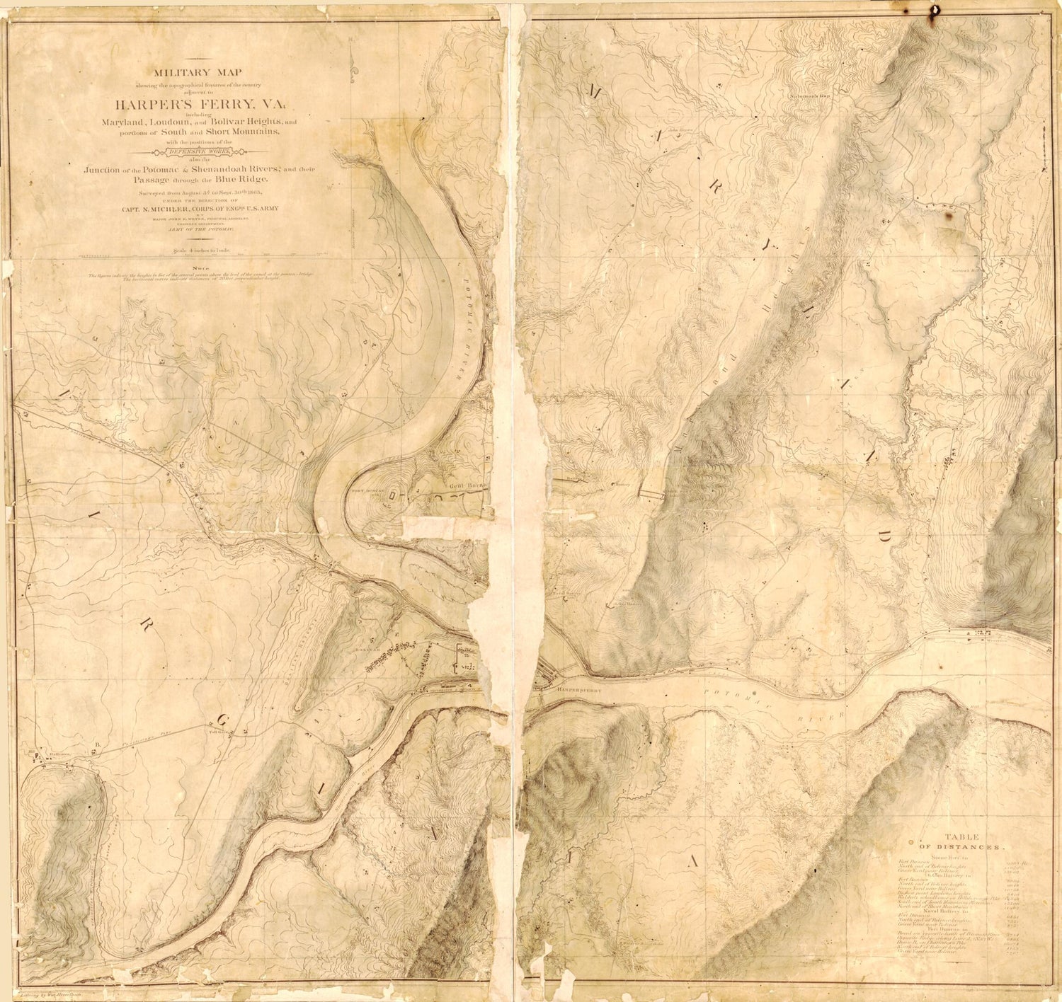 This old map of Military Map Showing the Topographical Features of the Country Adjacent to Harper&