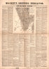 Map of the Business Portion of New York City Below Madison Square : 1870 by Relic Map Company