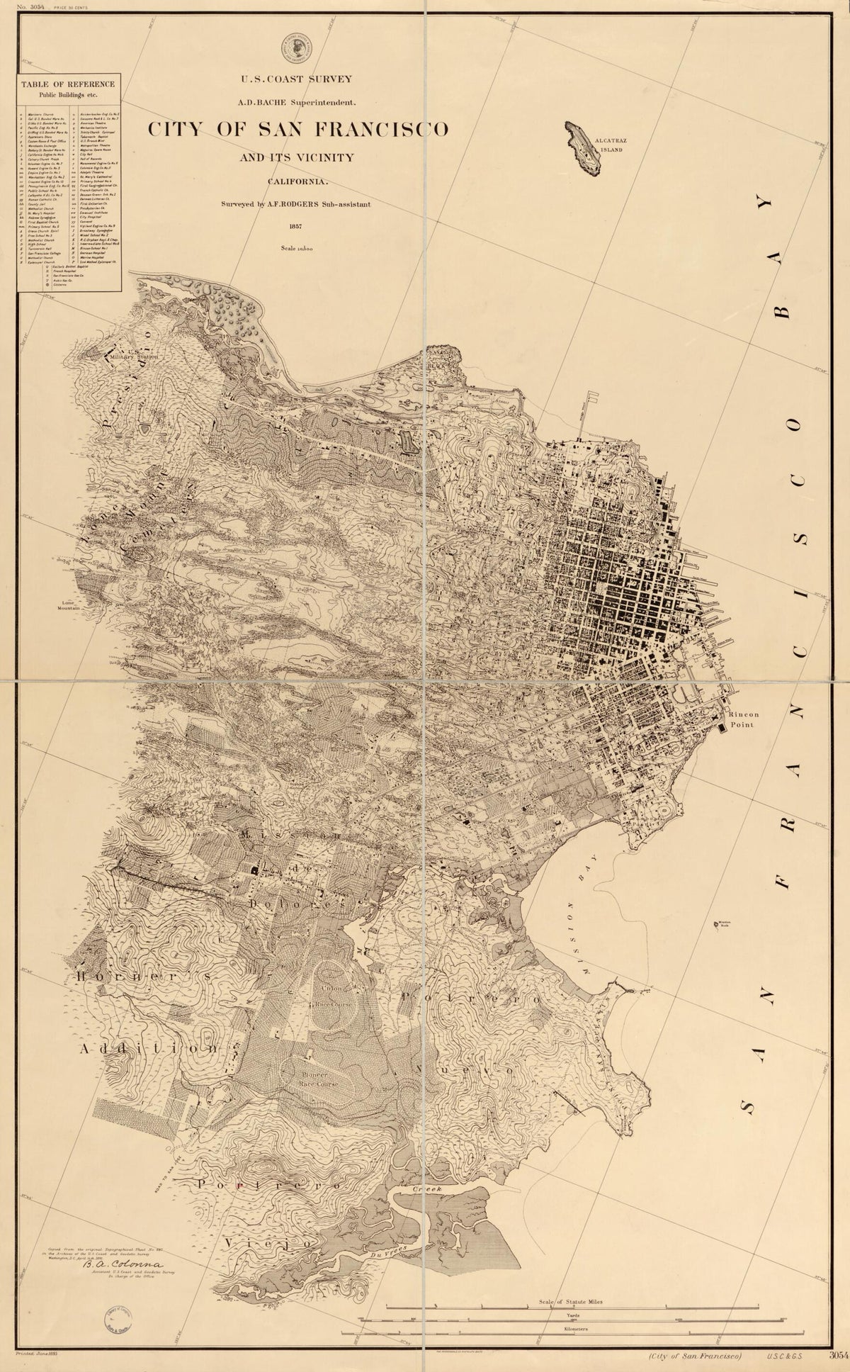 City of San Francisco and It&