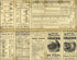 Chicago, Milwaukee, and St. Paul Railway (Very Best Line! Chicago, Milwaukee, and St. Paul Railway) 1874 by Relic Map Company