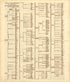 Nova Orbis Tabula, Ad Usum Serenissimi Burgundiae Ducis (Mappe Monde Ou Description Du Globe Terrestre & Aquatique Presentée a Monseigneur Le Duc De Bourgogne) 1694 by Relic Map Company