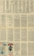 Map Showing the Location of Battle Fields of Virginia : Compiled from Official War Records and Maps for the Chesapeake & Ohio Railway Co 1902 by Relic Map Company