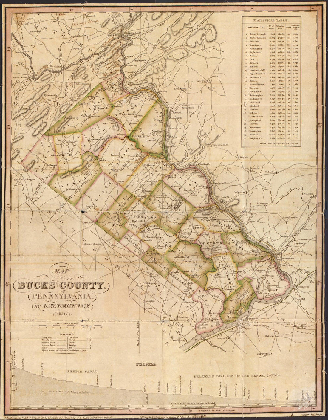 This old map of Map of Bucks County, Pennsylvania from 1831 was created by A. W. Kennedy, J. Knight, Henry Schenck Tanner in 1831
