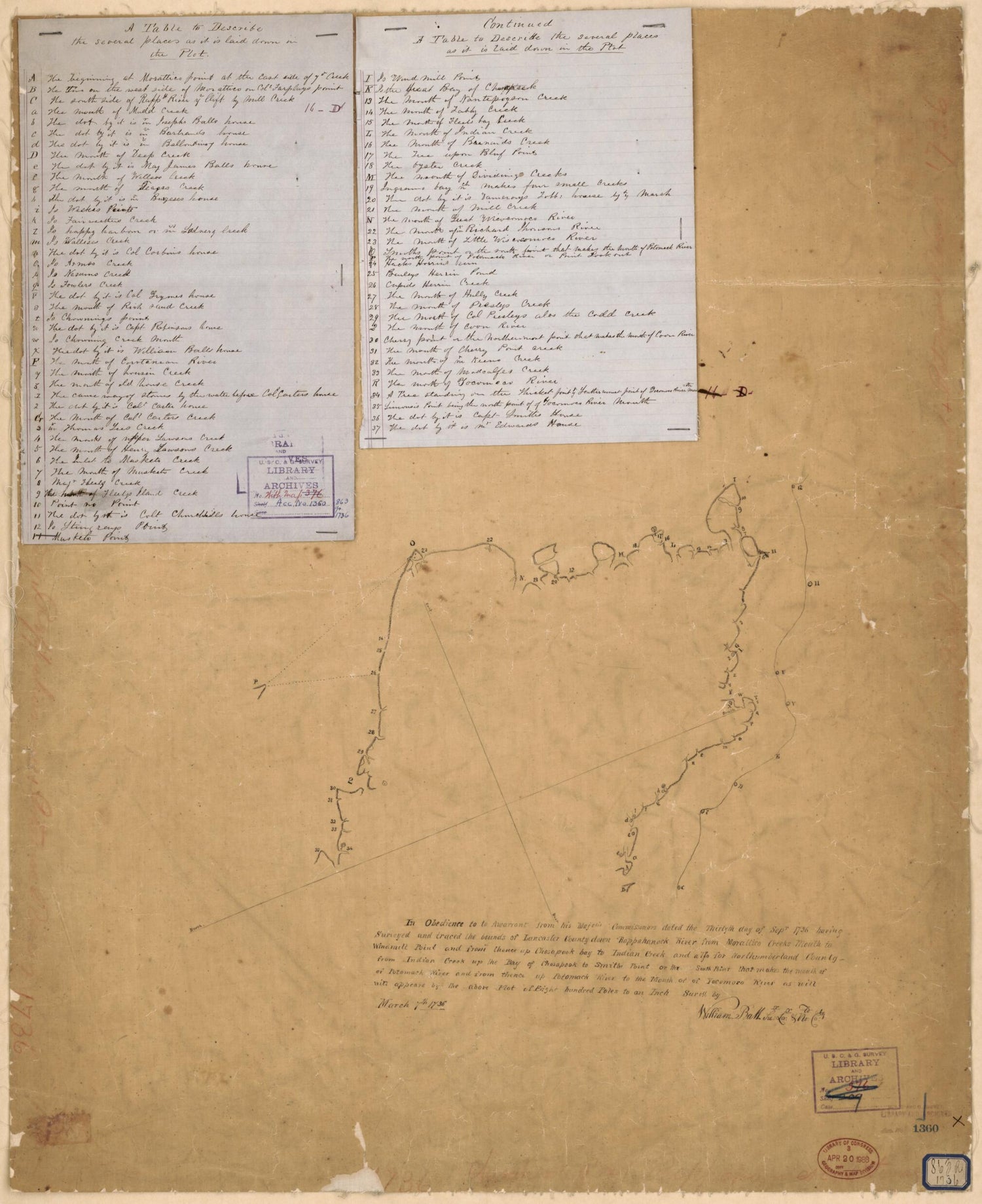 This old map of A Survey of a Plot In Lancaster and Northumberland Counties Bounded by the Chesapeake Bay, Rappahnnock River, and the Potomac River  from 1736 was created by William Ball in 1736