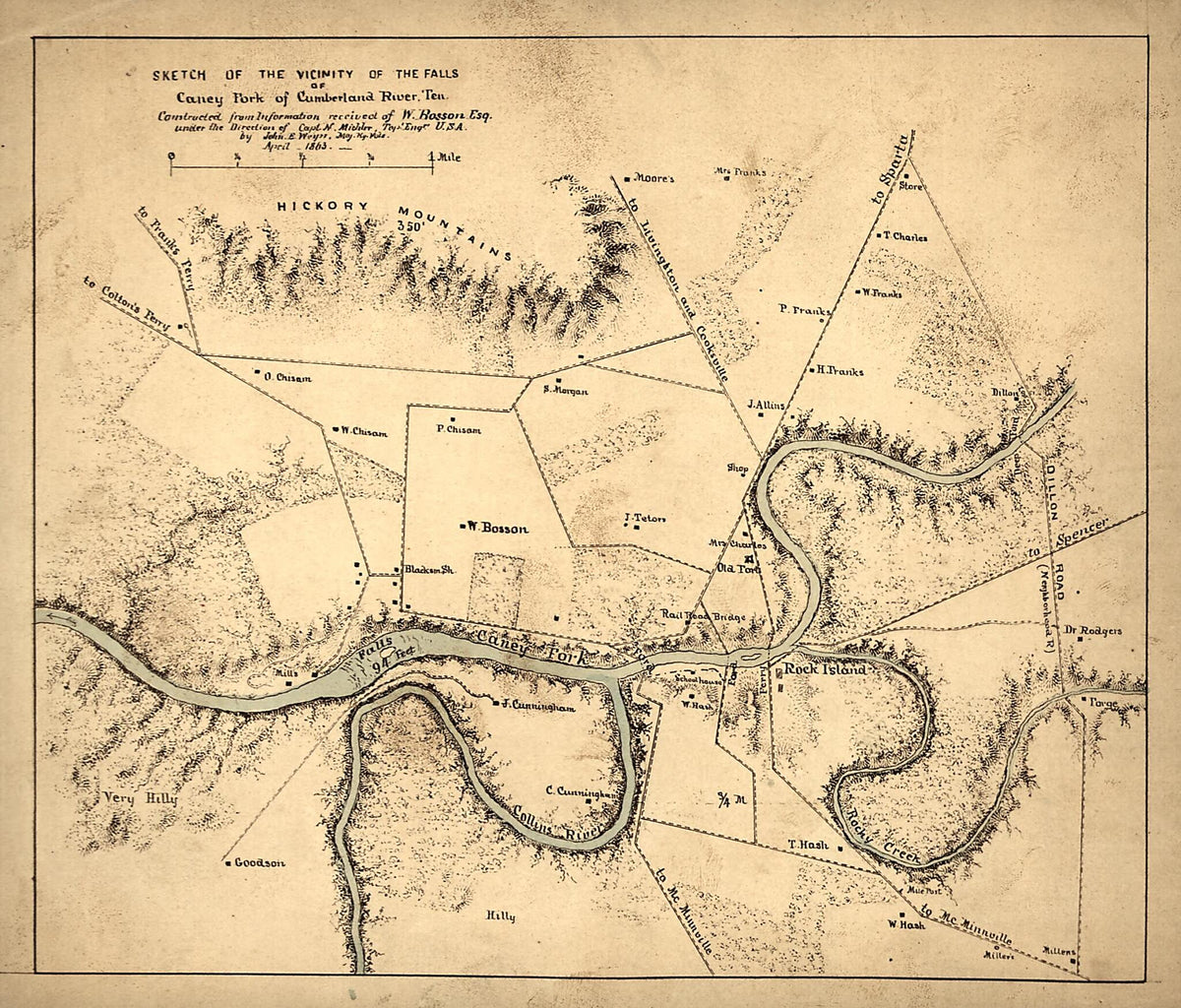 Sketch of the Vicinity of the Falls of Caney Fork of Cumberland River, Ten. sic 1863 by Relic Map Company