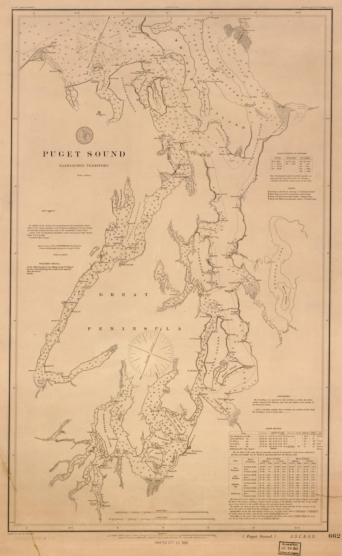 This old map of Puget Sound, Washington Territory from 1889 was created by A. Lindenkohl,  U.S. Coast and Geodetic Survey in 1889