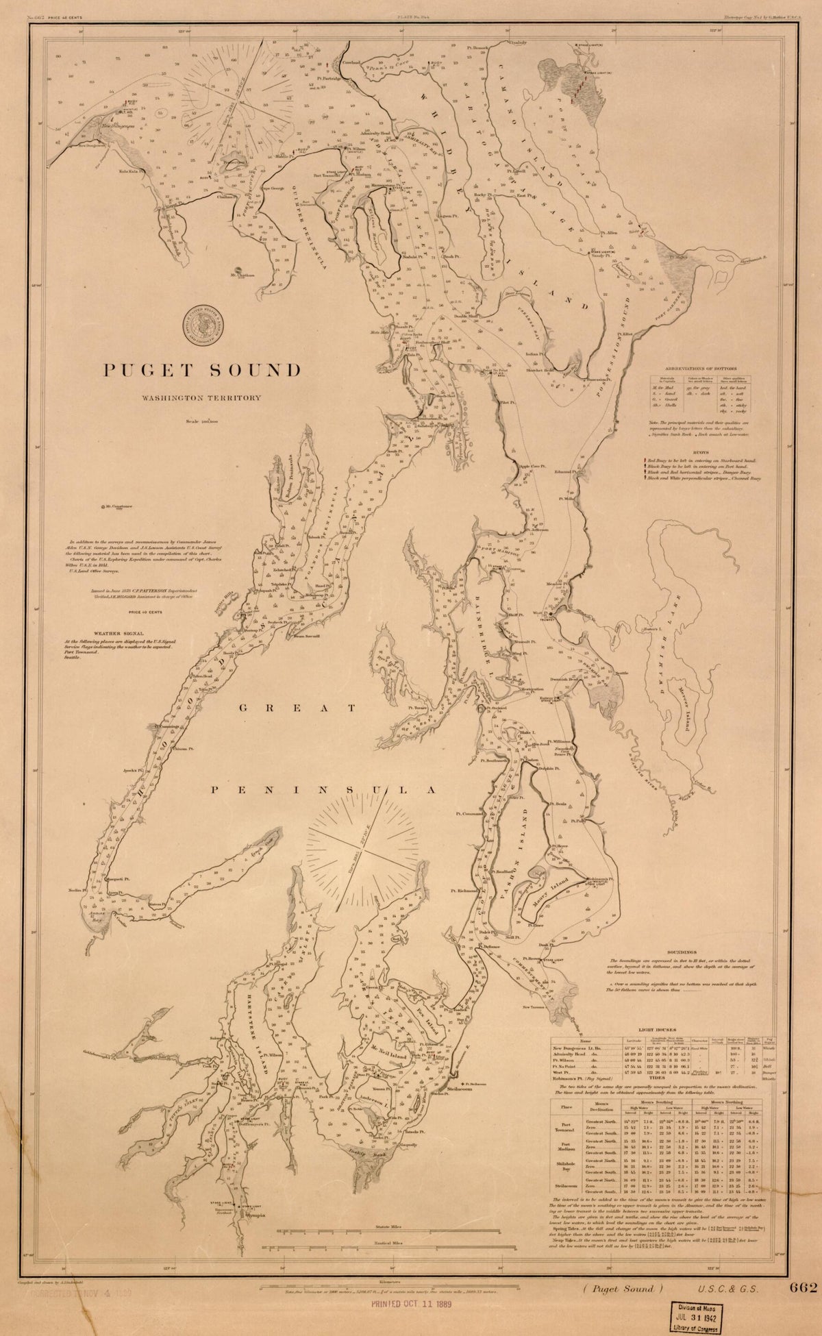 Puget Sound, Washington Territory in 1889 by Relic Map Company