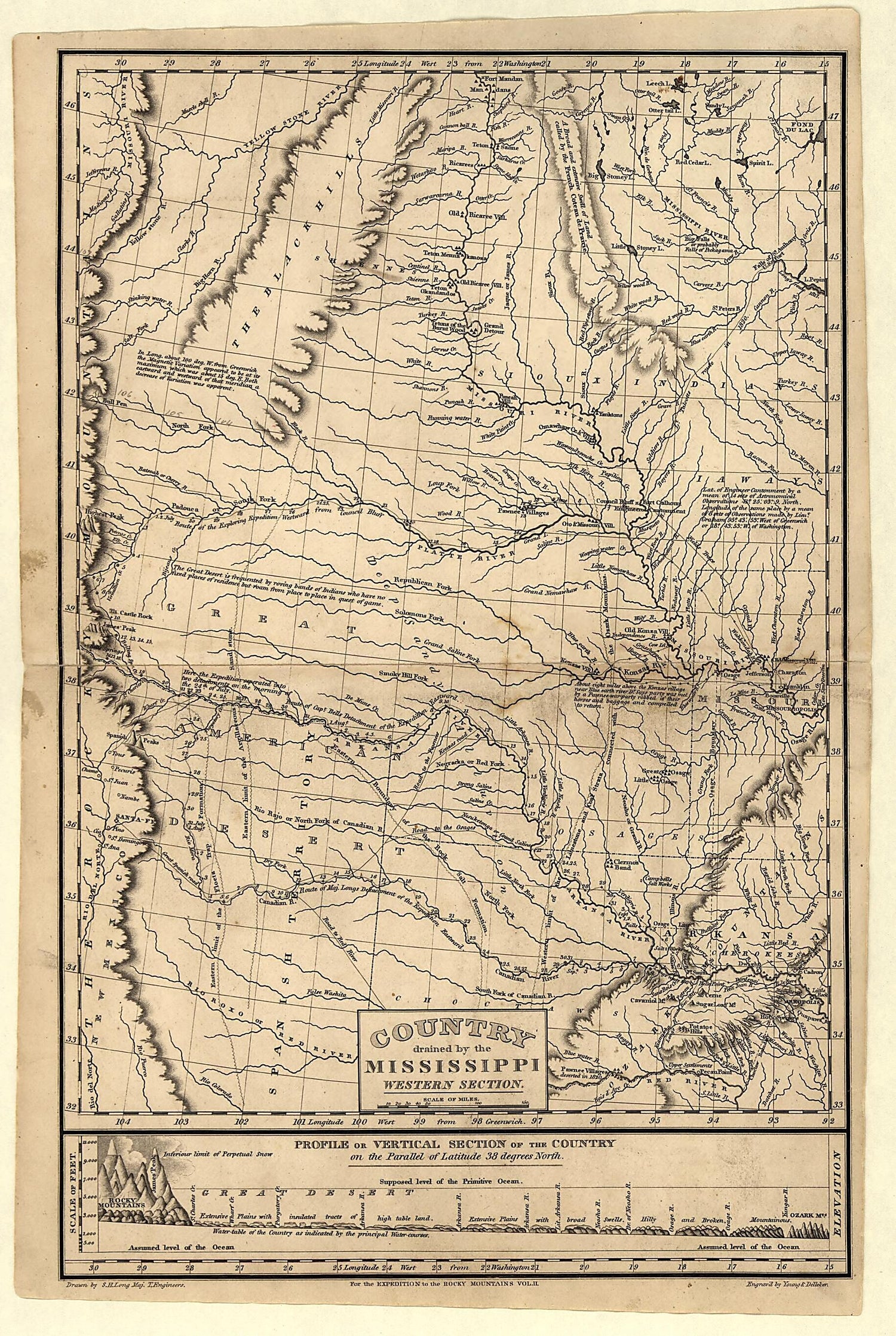 Country Drained by the Mississippi 1823 by Relic Map Company