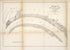 Ohio River Between Mound City and Cairo 1864 by Relic Map Company