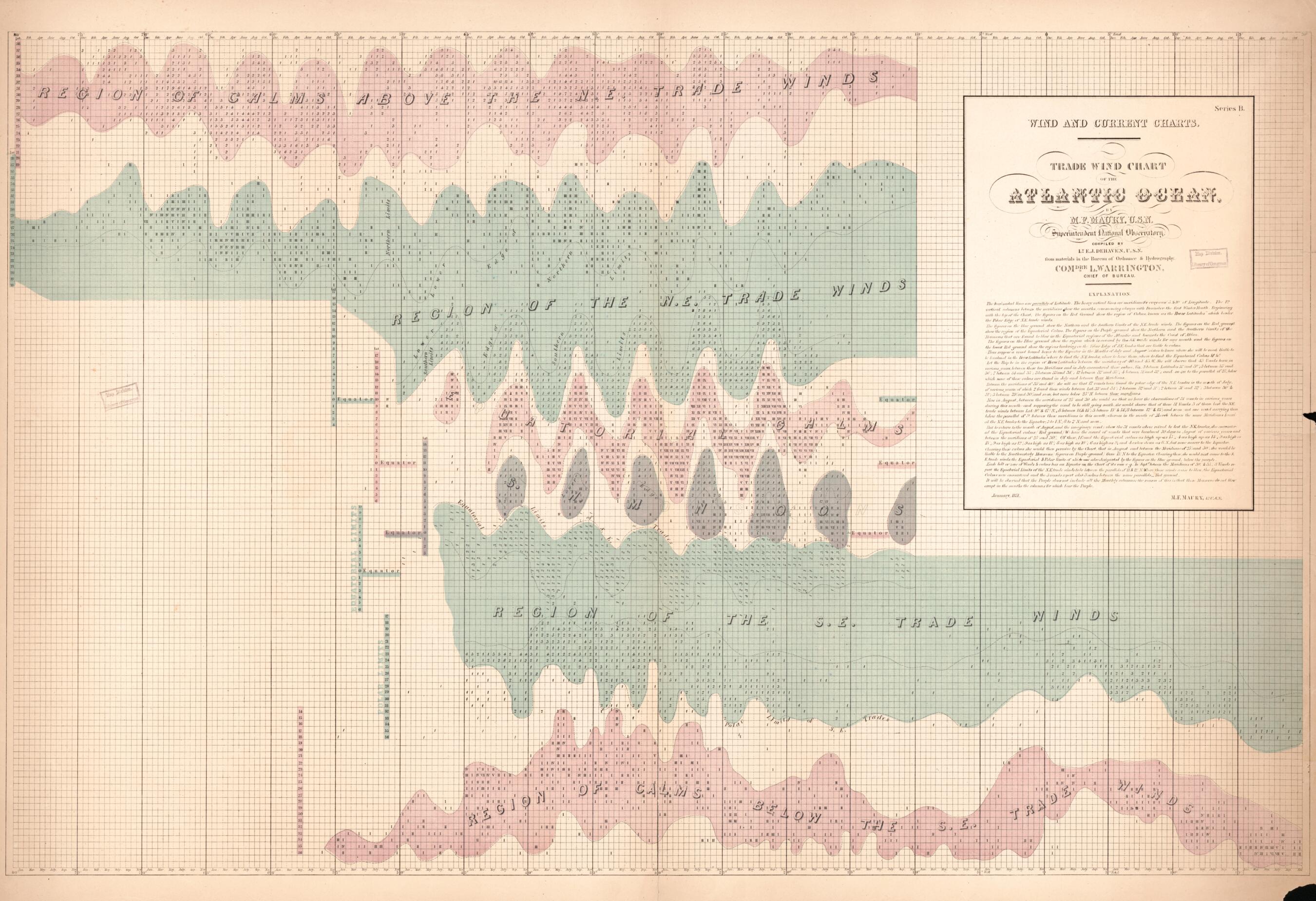 This old map of Trade Wind Chart of the Atlantic Ocean (Wind and Current Charts, Atlantic Ocean) from 1851 was created by E. J. Dehaven, Matthew Fontaine Maury, Charles Morris,  United States Naval Observatory,  United States. Bureau of Ordnance and Hydr