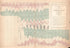 Trade Wind Chart of the Atlantic Ocean (Wind and Current Charts, Atlantic Ocean) 1851 by Relic Map Company